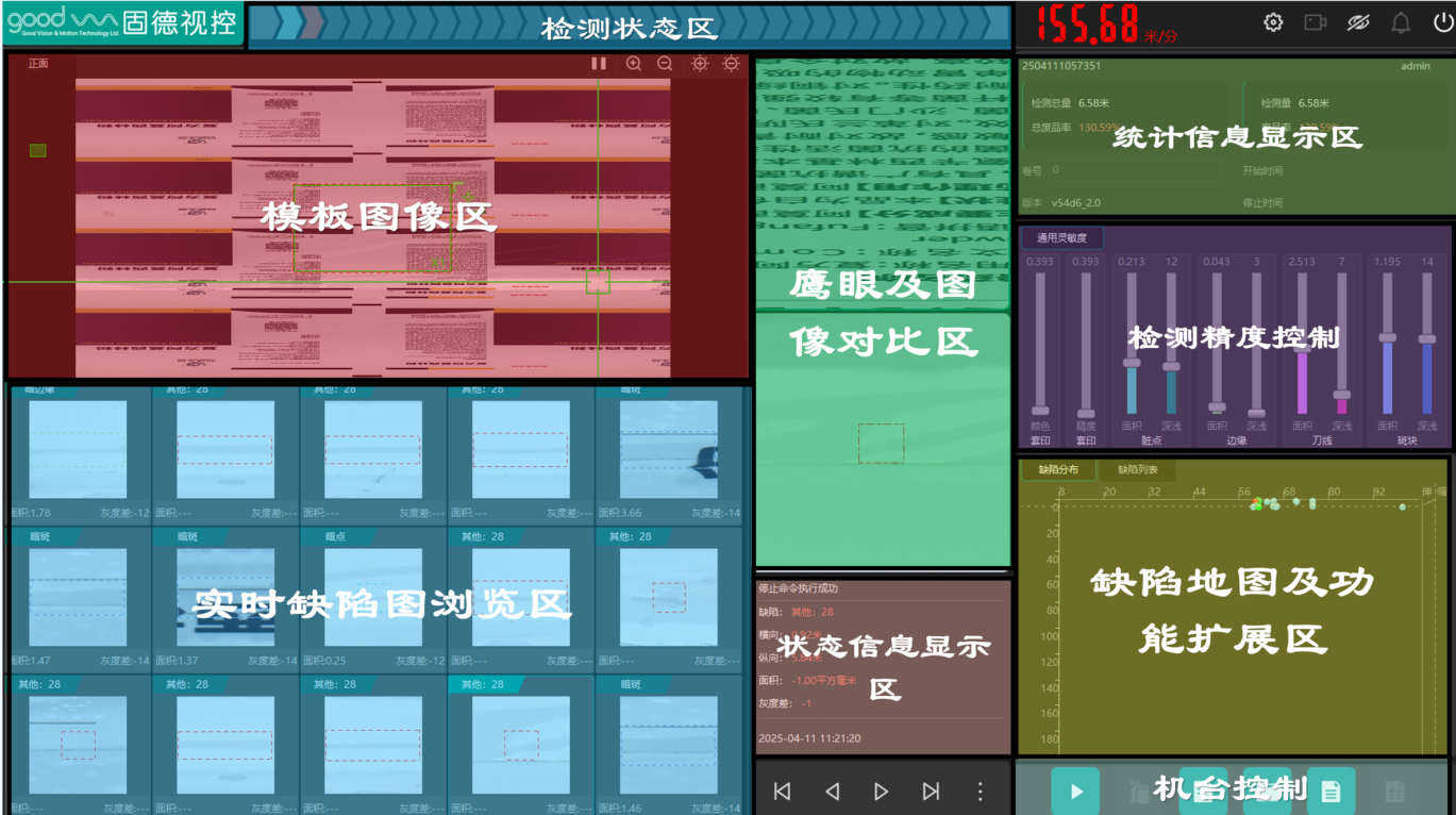 GoodVisionUI（印刷质量检测软件）